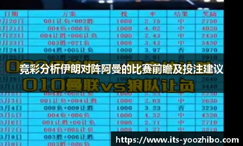 竞彩分析伊朗对阵阿曼的比赛前瞻及投注建议